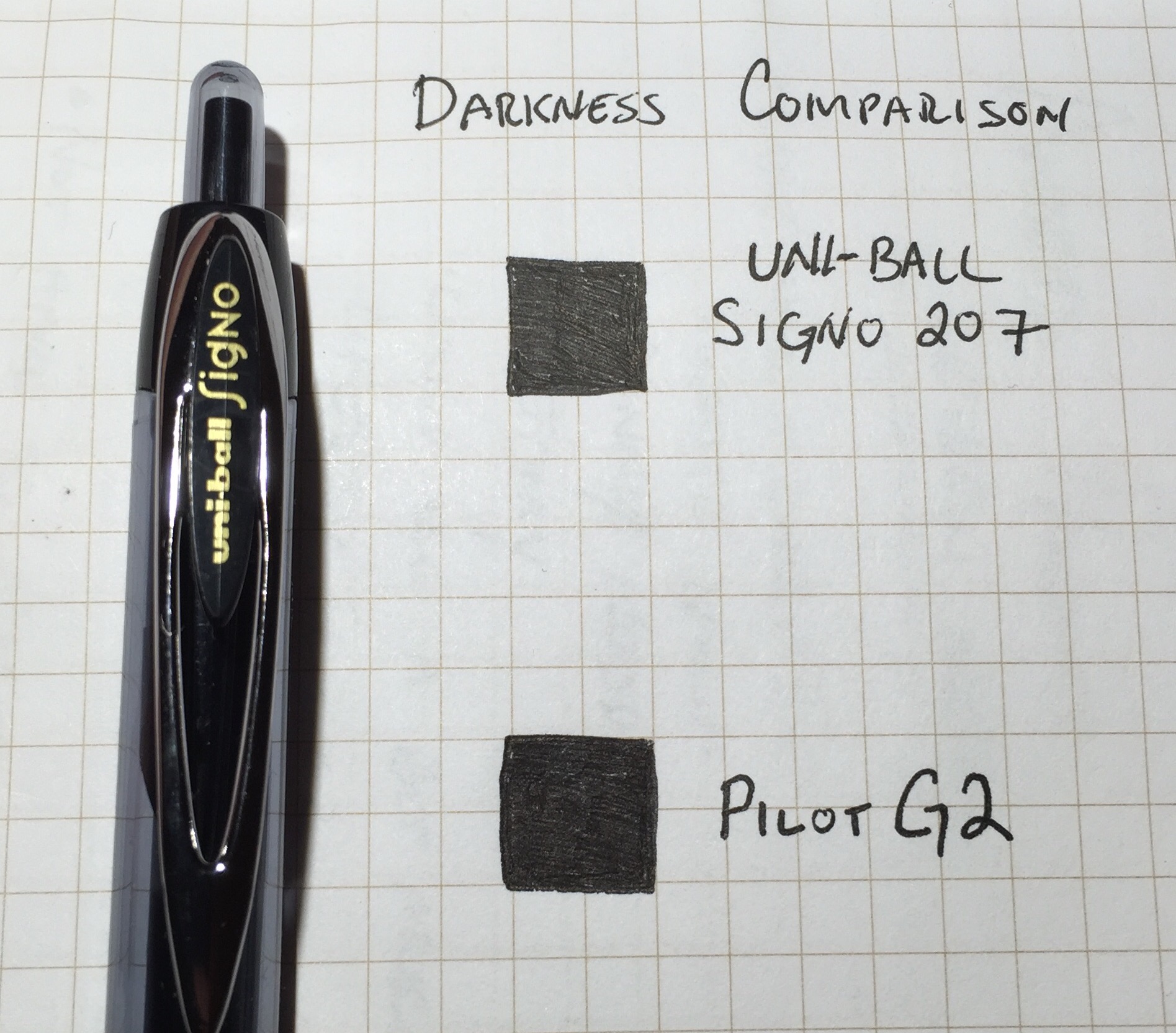 Review: uni-ball Signo 207 (micro), Gel Ink Pen, 0.5mm – Pens and Junk