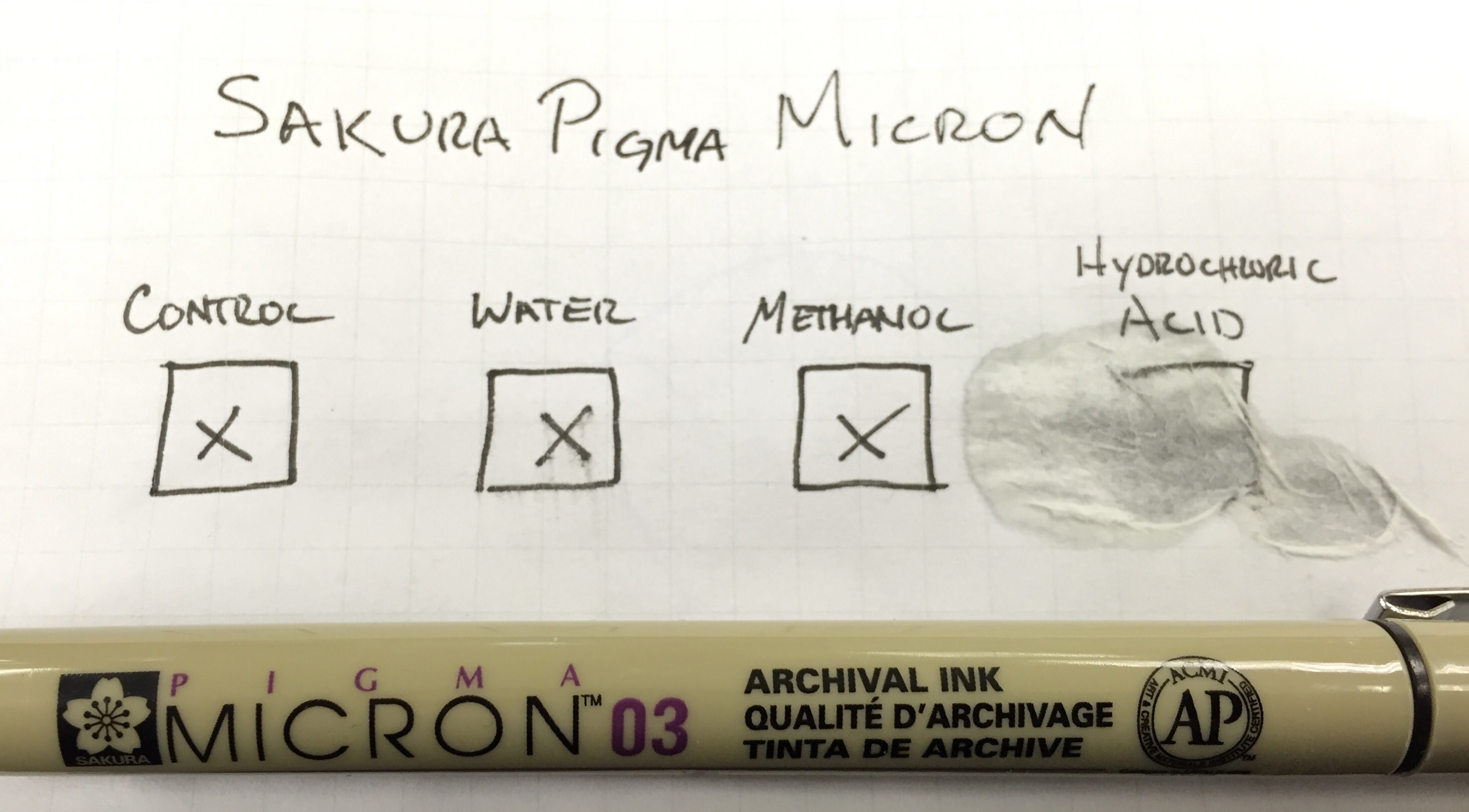 Review: Sakura Pigma Micron, Porous Point, 0.3mm – Pens and Junk